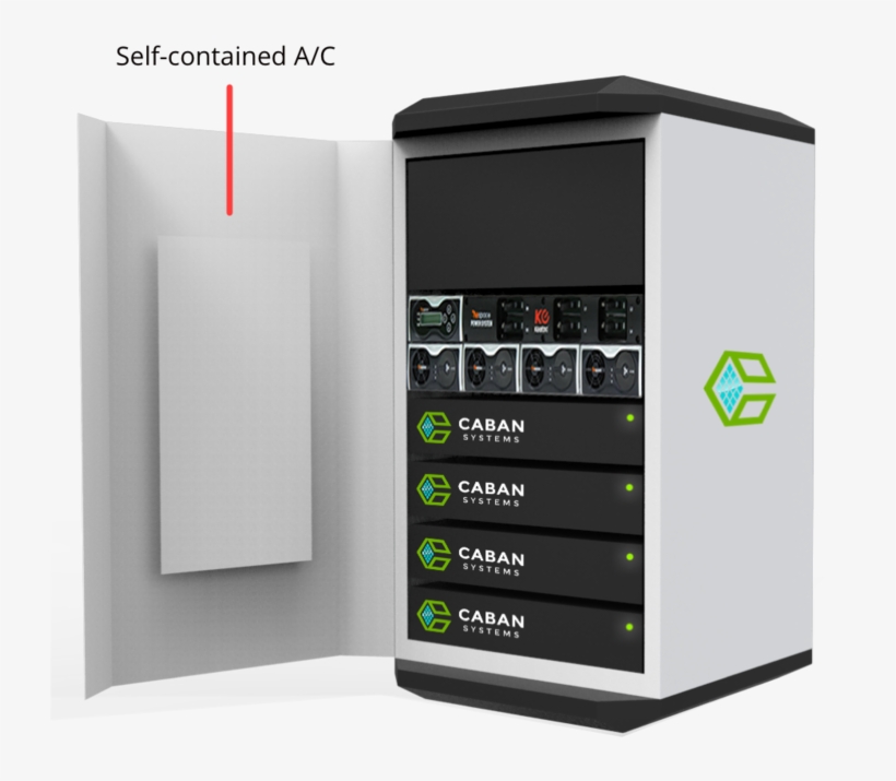 Self-contained Ac - Portable Network Graphics, transparent png download