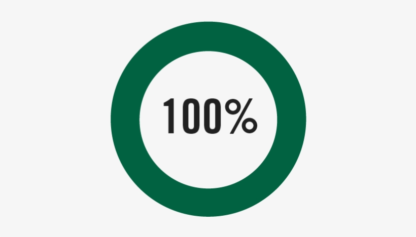 Starbucks Has Achieved 100% Pay Equity For Women And - Health, transparent png download