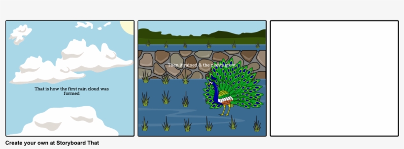 The First Rain Cloud - Science Extra Credit, transparent png download