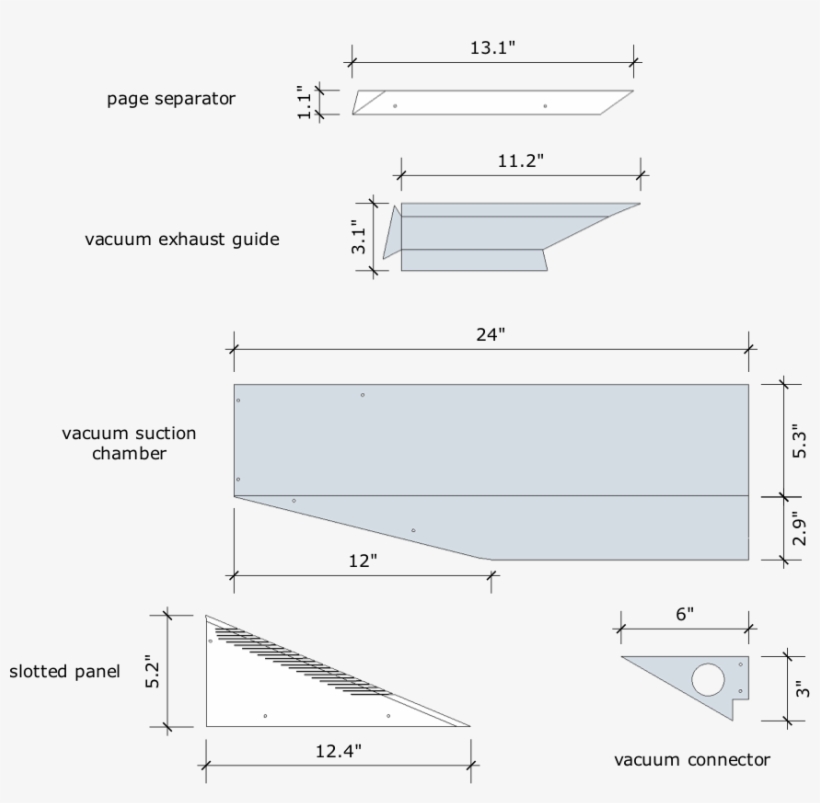The Page Separator Is Mounted With A Slight Tilt Relative - Diagram, transparent png download
