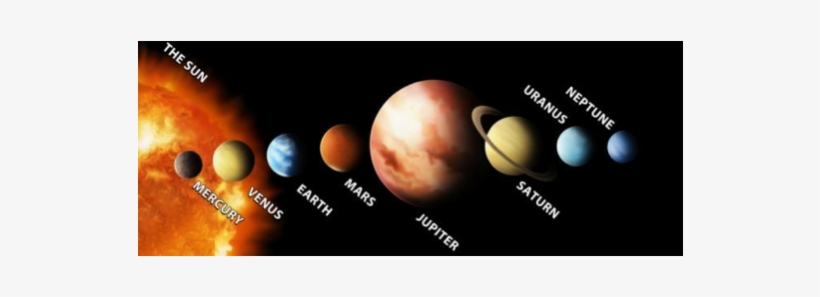 Jupiter Is 5 Planets Always From The Sun, Resulting - Cosmic War: Battlefield Earth, transparent png download