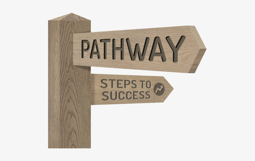 Home Sign Post - Plywood, transparent png download