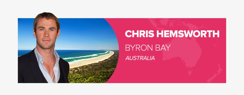 Chris Hemsworth - Actor - Beach, transparent png download