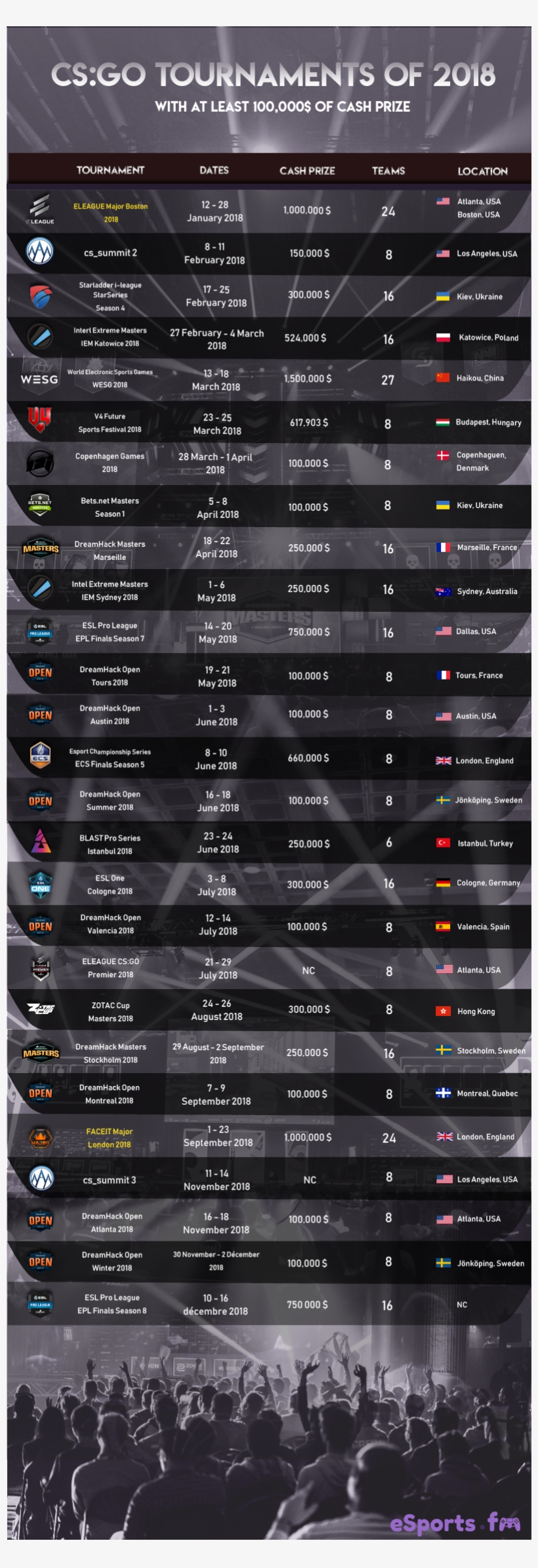 Planning Of The Main Cs - Counter-strike: Global Offensive, transparent png download