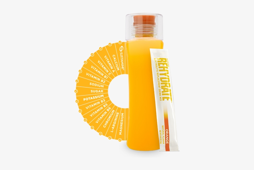 Rehydrate Advocare, transparent png download