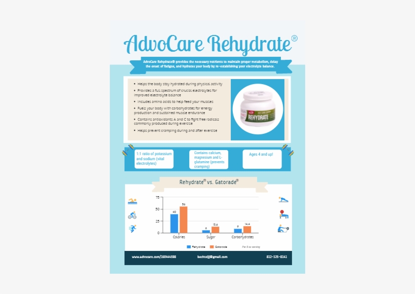 Advocare Rehydrate Advocare - Let The Adventure Begin Make Up Statement Make Up Bag, transparent png download