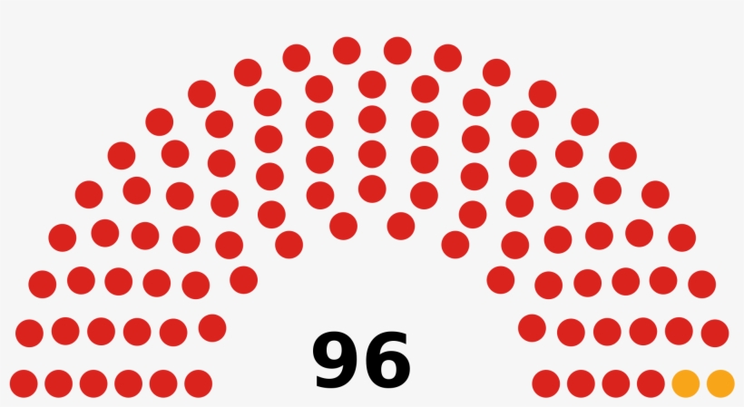 Open - Senado De Estados Unidos 2018, transparent png download