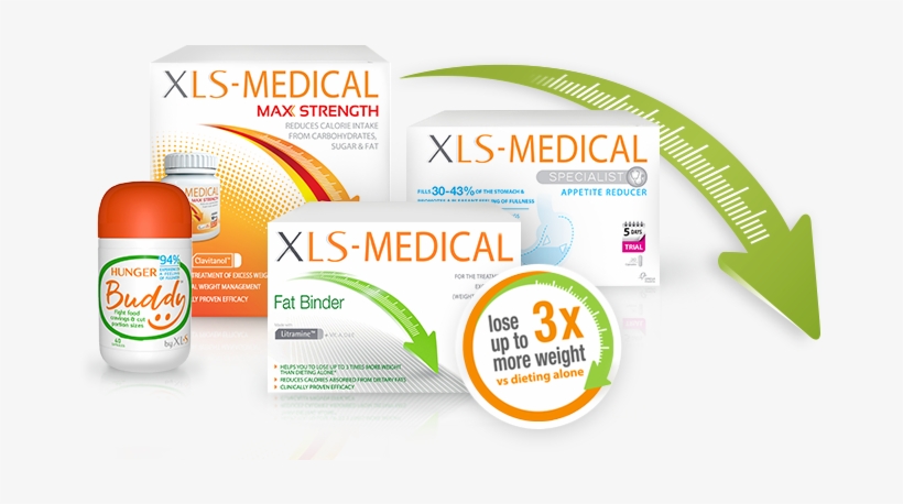 Xls-medical Is A Clinically Proven Solution For Effective - Weight Loss Xls Medical, transparent png download