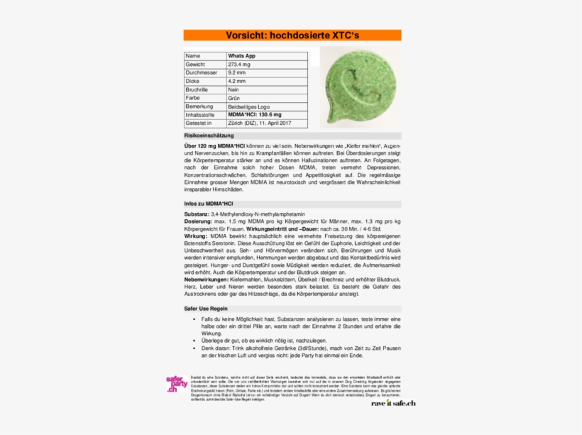 Detail Photo - Whatsapp Ecstasy, transparent png download