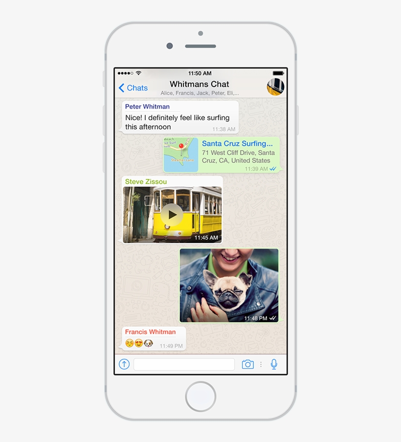Photo And Video Sending - Whatsapp On An Iphone, transparent png download
