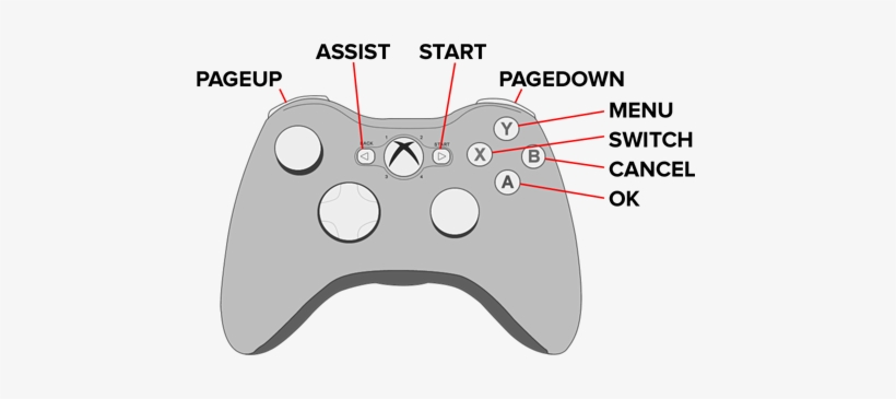 Here's What This Mod Does - Game Controller, transparent png download