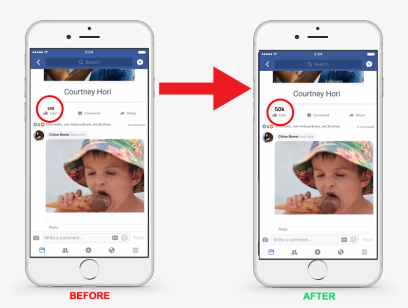 Facebook-likes - Фейсбук Мобильная Версия, transparent png download
