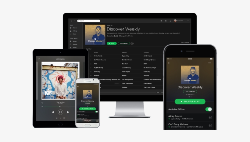 Listen Up South Africa, Here Comes Spotify - Toro Y Moi What For Vinyl Record, transparent png download