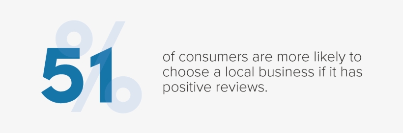 Remember, Yelp Reviews Are Important - Electric Blue, transparent png download