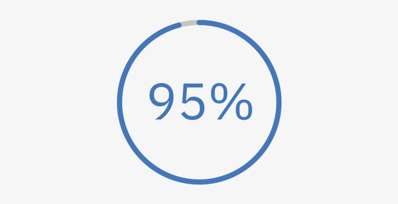 Consumer Products Enhanced With Watson, transparent png download