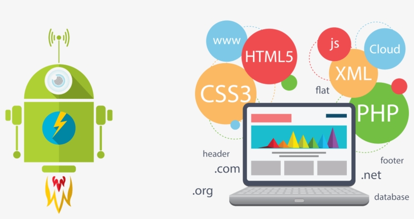We Use Technologies - Web Development Roadmap For Beginners, transparent png download