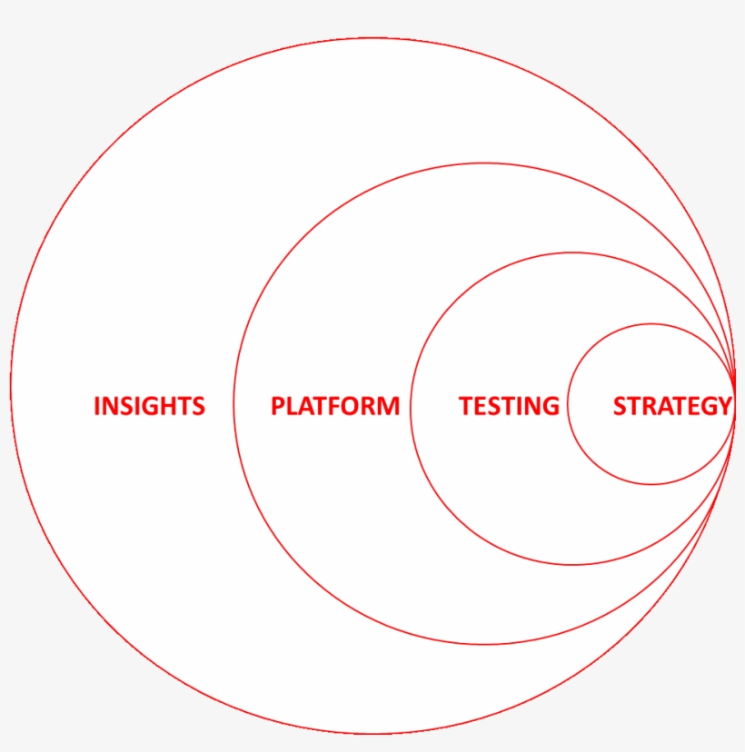 Full Moon - Circle, transparent png download