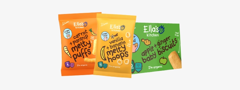 Little Ones Love Learning To Feed Themselves - Ellas Kitchen Snacks, transparent png download