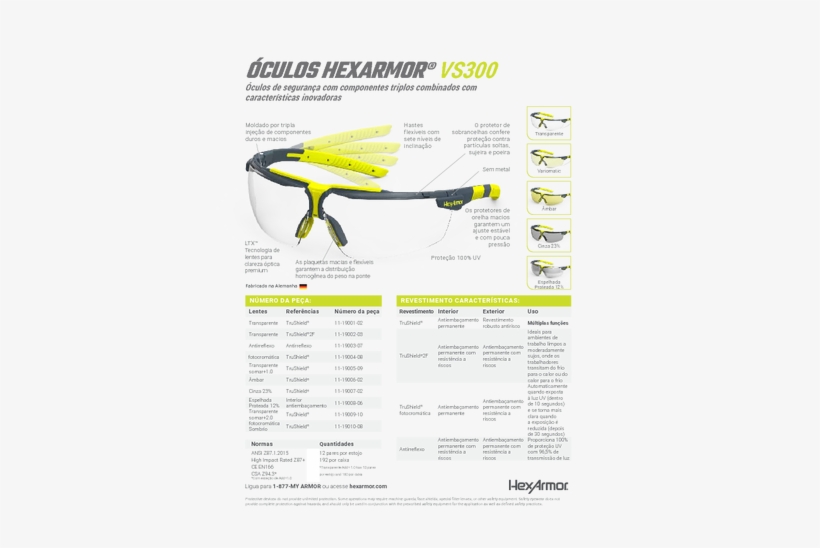 Vs300 Portuguese Sellsheet V2 - Explosive Weapon, transparent png download