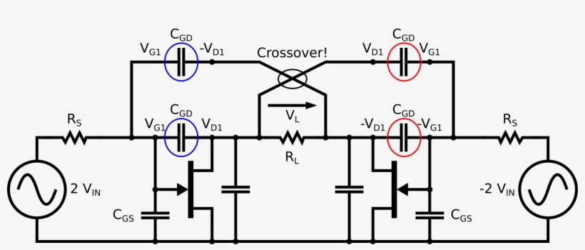 However, Two Problems Limits That Cool Scheme - Diagram, transparent png download