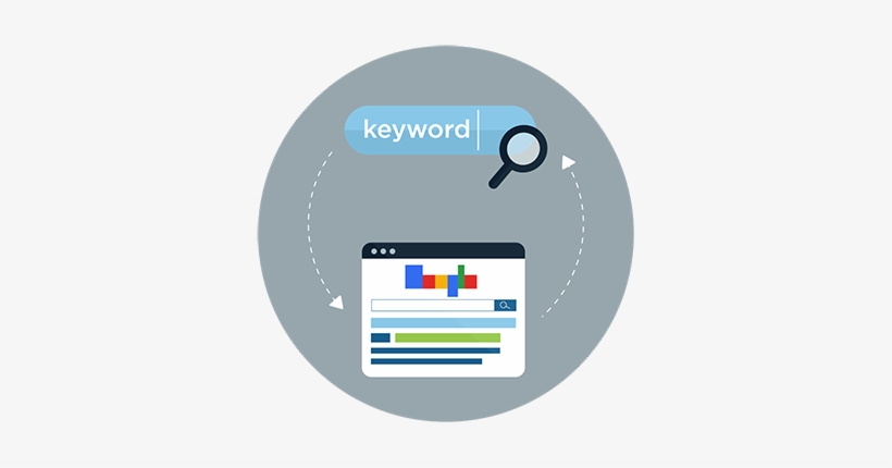 Keyword Insertion Img - Keywords Adwords, transparent png download