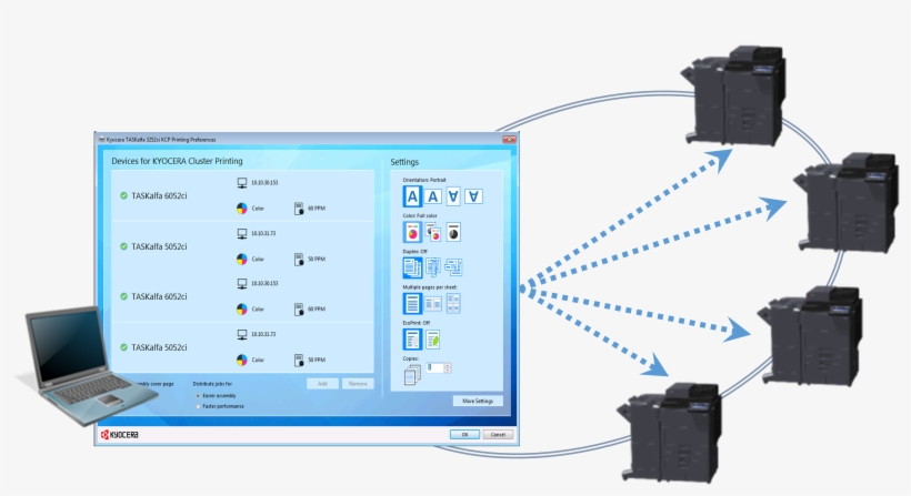 Kyocera Cluster Printing, transparent png download