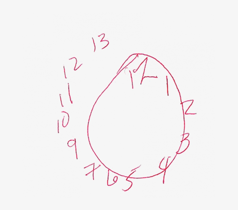 Additional Pecan Recommendations May Include Suggestions - Clock, transparent png download