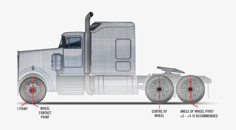 Big Rig Caster - Caster Alignment Truck, transparent png download