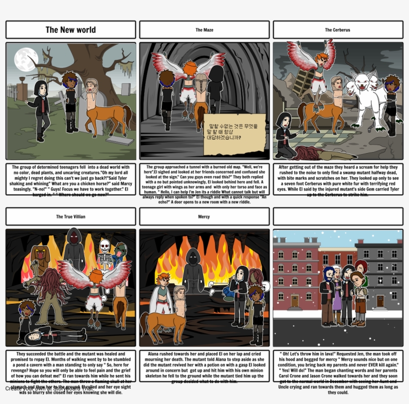 Story Board Two - Poster, transparent png download