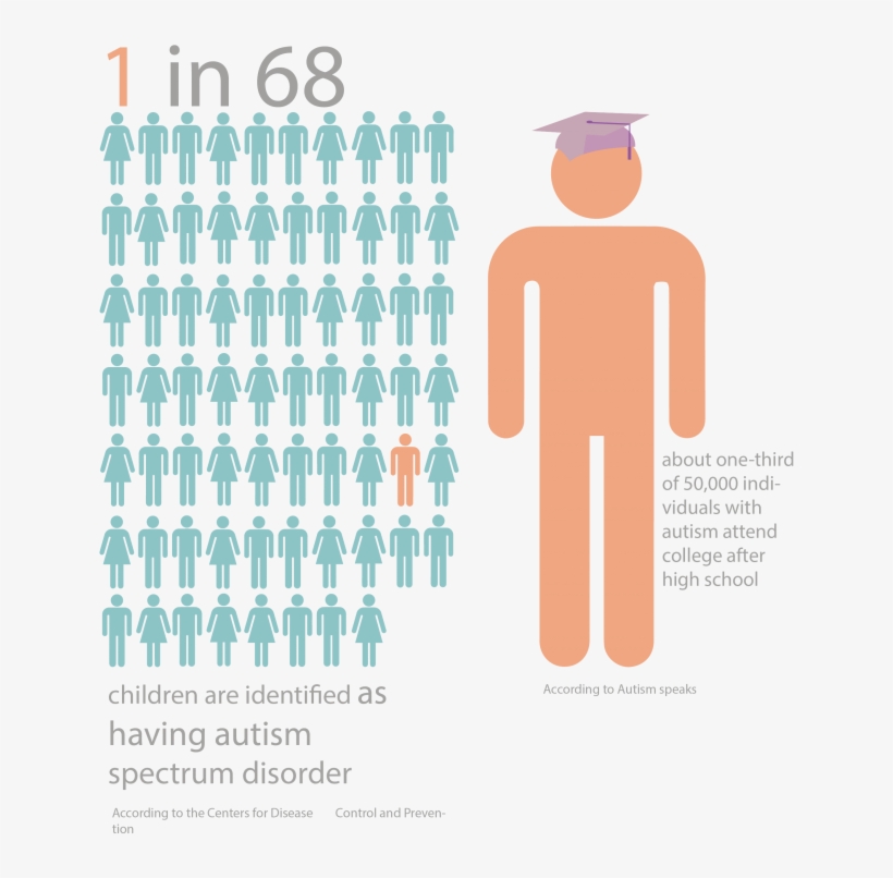 Scroll Illustration By Madison Weaver - Breeders By Emmalee Smith 9781494795733 (paperback), transparent png download