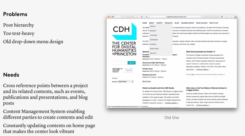 Visual And Interactive Design For The Website Of Center - Design, transparent png download