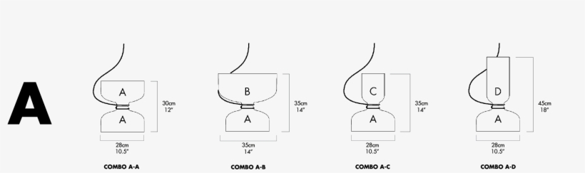 Canopy - Diagram, transparent png download