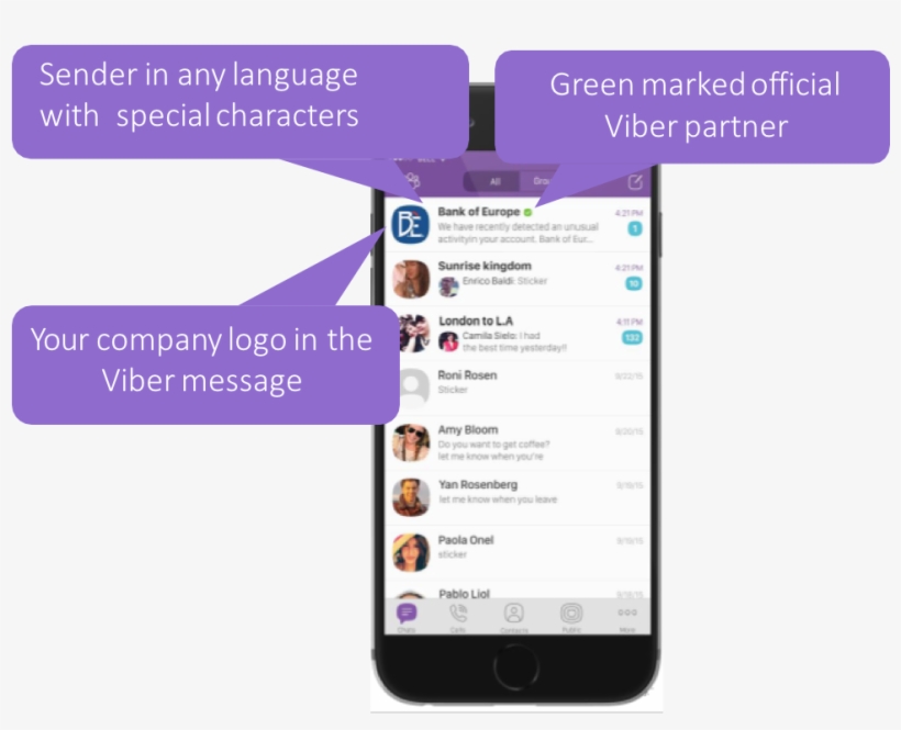 Apart From Your Logo And The 22 Characters To Define - Bulk Messages Viber Bank, transparent png download