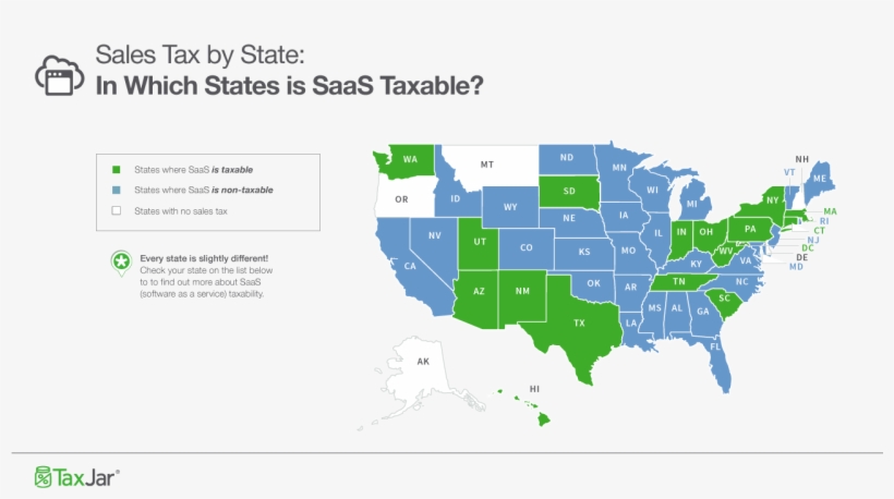 Software As A Service Taxability - Sales Tax In Usa 2018, transparent png download