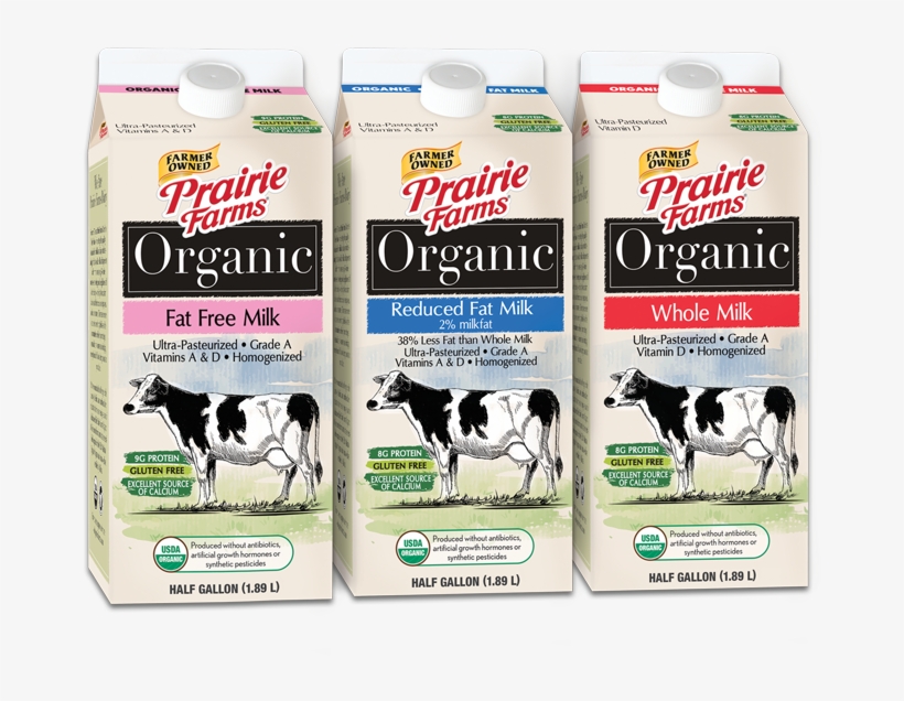 Organic Milk - « - Prairie Farms Dairy Ad, transparent png download