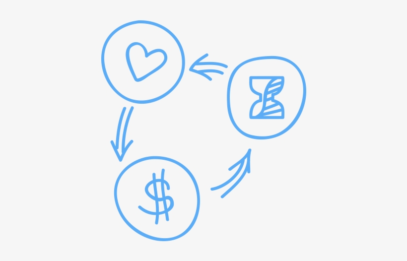 Social-icons - Circle, transparent png download