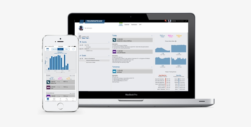 Prod For Athletes Free Account 1 Of 3 - Training, transparent png download