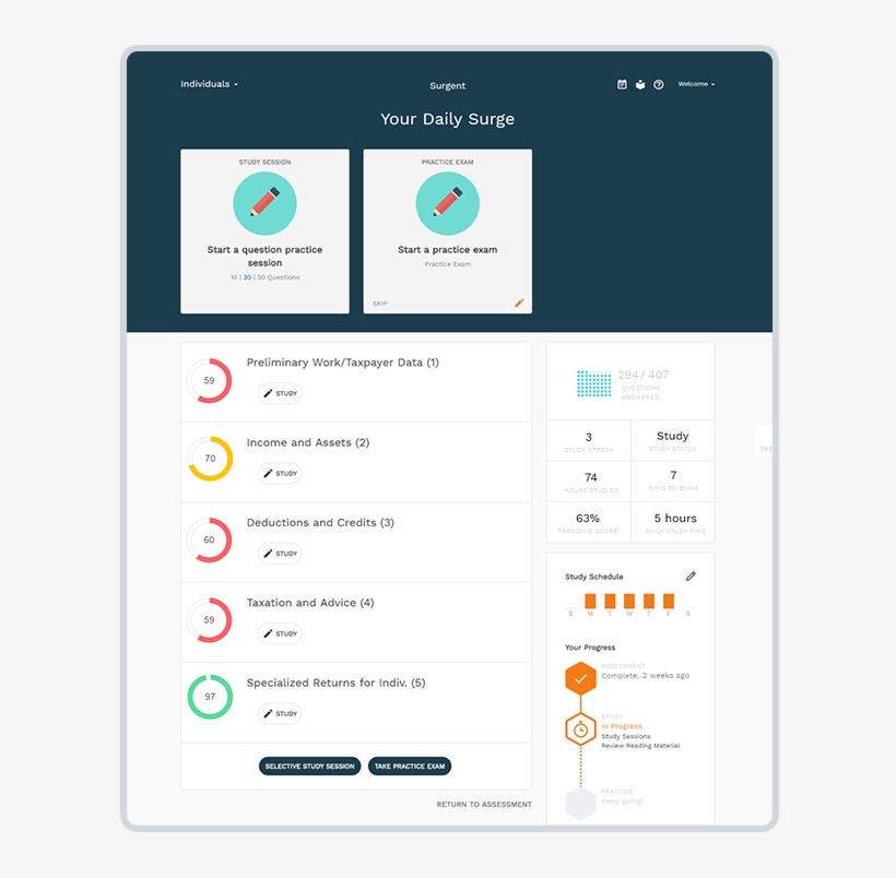 The Daily Surge Dashboard Your Ea Study Material Lineup, - Course, transparent png download