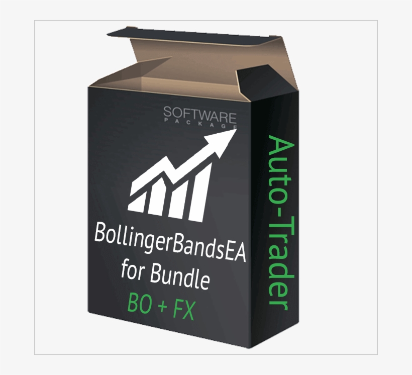 Bollinger Bands Ea - Bollinger Bands, transparent png download