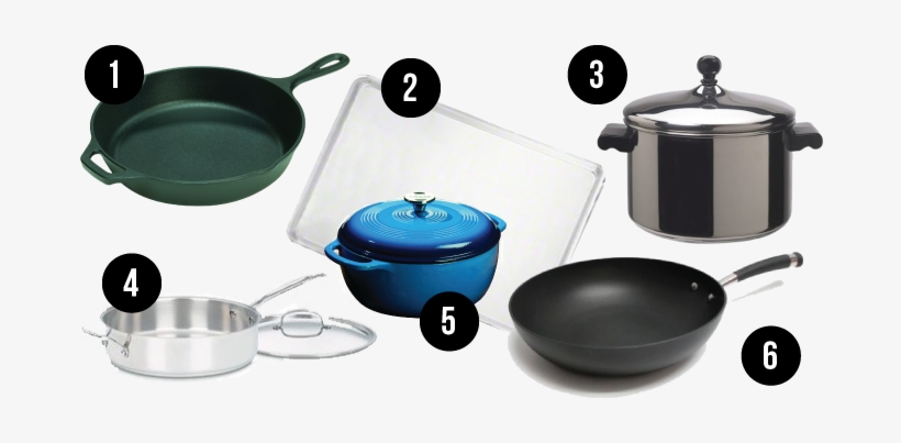 Most Essential Cookware By Cook Smarts - Farberware 50004 Classic Stainless Steel 4-quart Covered, transparent png download