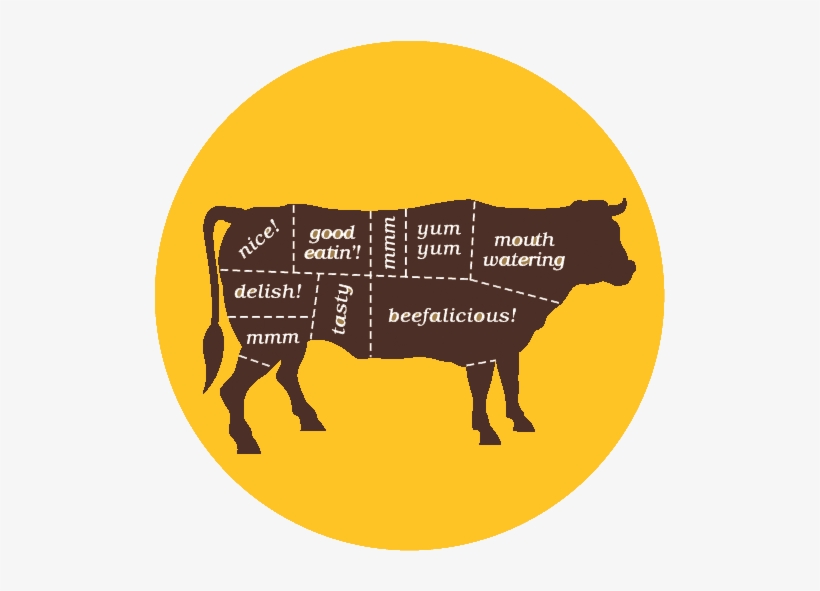 Meat Sales - Animal Science Icon Png, transparent png download