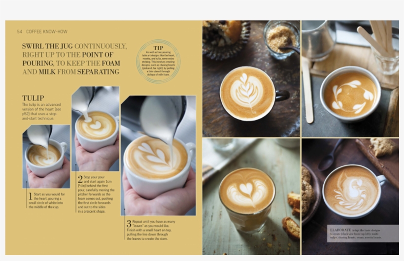The Guide Through Step By Step Barista Training - Coffee Obsession Anette Moldvaer, transparent png download
