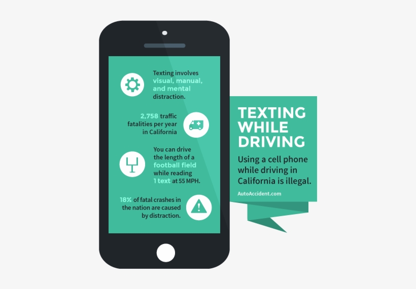 Texting While Driving - Sexten Dolomites, transparent png download