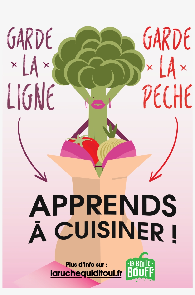 Affiche Brocoli Png - Afl Football Field Template, transparent png download