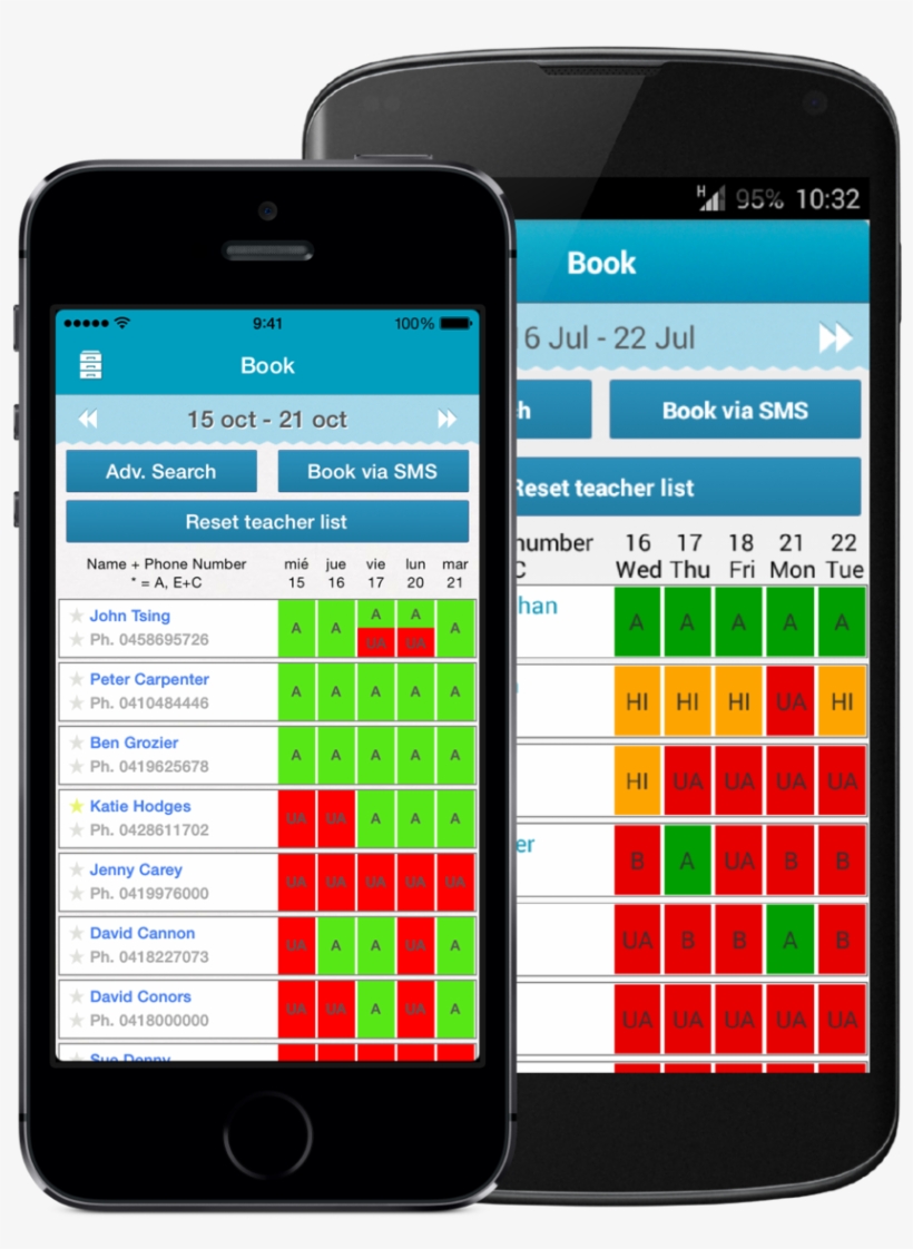 Mobile - Mobile Phone, transparent png download