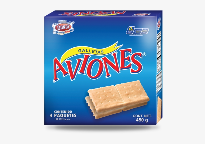 Aviones-450 - Galletas Donde, transparent png download