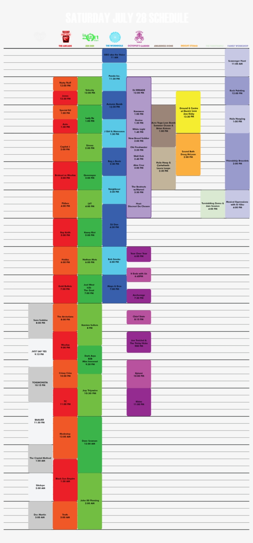 2018 Saturday Sched Hiphop - Hip Hop Music, transparent png download