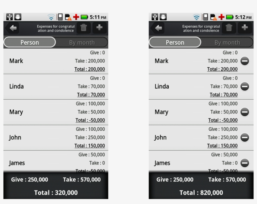 Expenses For Congratulation And Condolence - Android, transparent png download