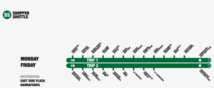 Returns In Reverse Order Approximately 1 Hour From - Parallel, transparent png download