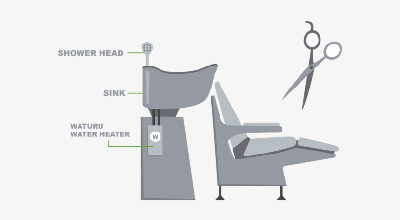 Hairdresser - Chair, transparent png download